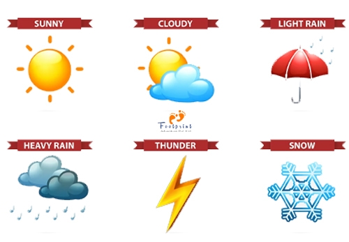 Different shades of weather