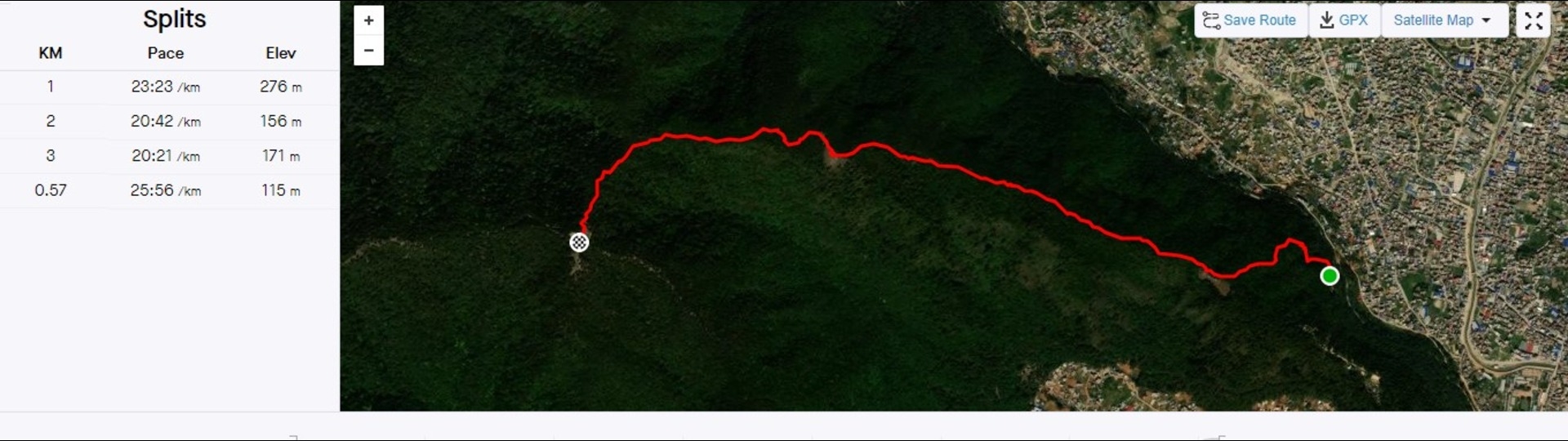 Strava App Data