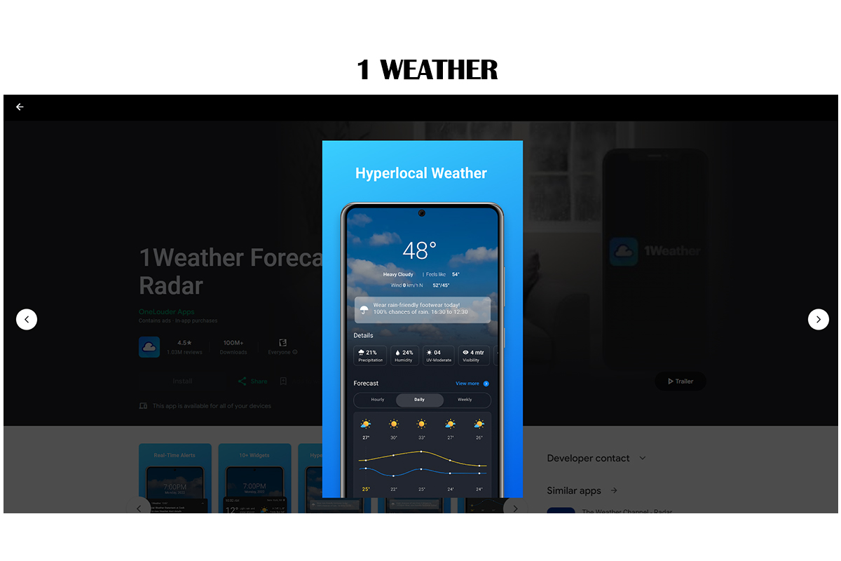 1 Weather site showing weather conditions