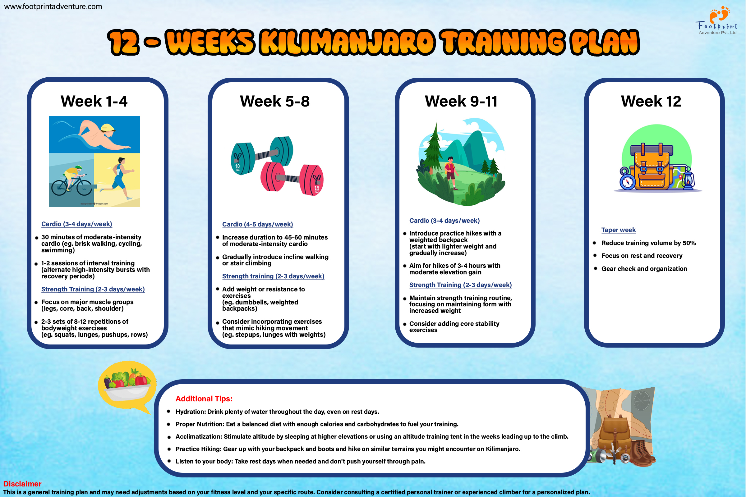Kilimanjaro Training Plan for Sedentary Jobs: 12-Week Schedule - scrap_google_ccl