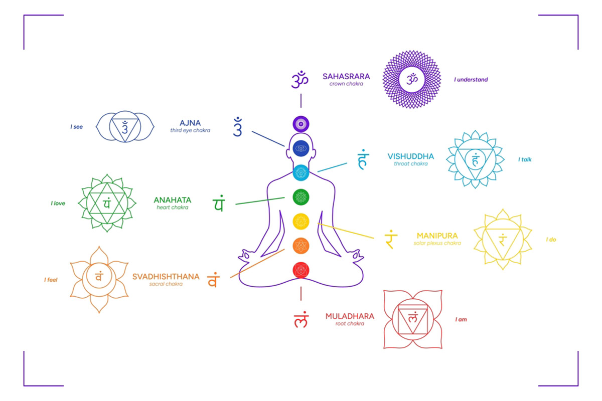 Luxury Singing Bowl Wellness Retreats in Nepal: Healing Through Sound ...